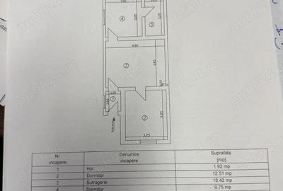 Casă cu Teren 231 Mp în Kiseleff - 5