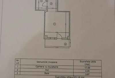 Garsoniera cocheta de vanzare Str. Rezervelor - Militari Residence - 1