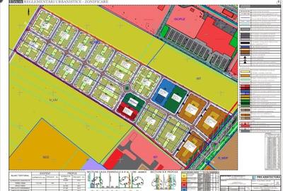 Teren intravilan PUZ proiect rezidential 110.100 mp