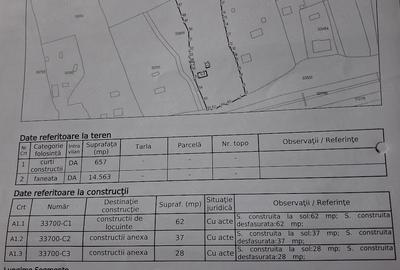 Casă cu 2 camere cu Teren 15220 Mp în Coșna - 7