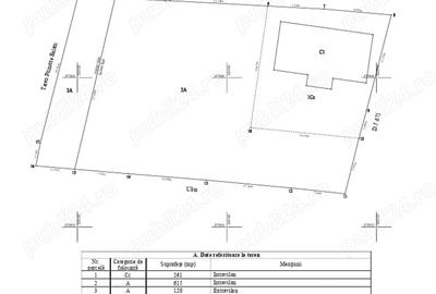 Casa de vanzare in Sardene?ti,Bala, jud. Mehedin?i teren + utilita?i, CF la zi - 2