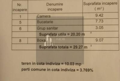 Garsonieră decomandată, mobilată în Splaiul Independenței - 8