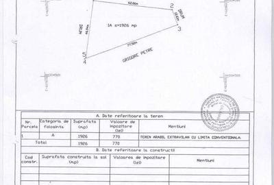 Teren de 1926 mp, în Gostilele - 6