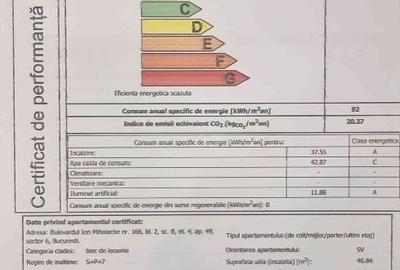 Apartament Renovat Complet Ion Mihalache/ Metrou 1Mai - 4