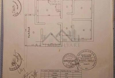 Casă cu 2 camere cu Canalizare în Copou - 4