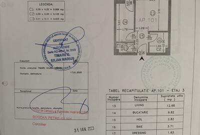 Garsonieră, mobilată în Militari - 3