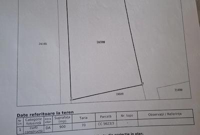 Teren de 900 mp, în Valea Largă - 8