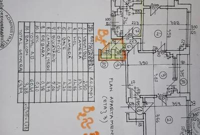 Apartament 3 camere I bdl Carol I I Fara risc seismic I COMISION 0% - 15