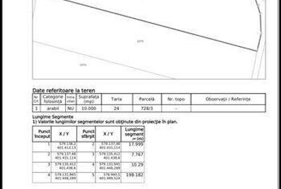 Teren de 10000 mp, în Dumbrăvești - 2