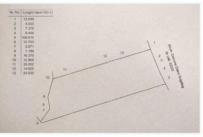 Spațiu comercial, în Breb - 2