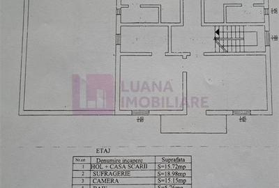 Afacere la cheie | Vila de 3 stele | Paltinis | amenajata complet - 23