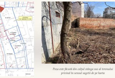 Spațiu comercial, în Central