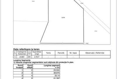 Spațiu comercial, în Central - 4