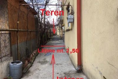 Teren de 330 mp, în Unirii - 1