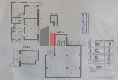 Apartament 3 camere + camera supliemntara, garaj si boxa Cotroceni - 1