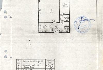 Garsoniera Bulevardul Unirii | Piata Alba Iulia - 9