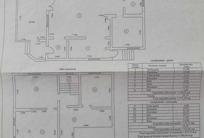 Casă cu 4 camere cu Teren 266 Mp în Central - 4