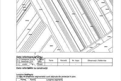 Spațiu comercial, în Berceni - 2