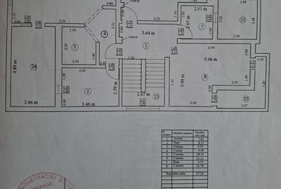 Casă cu 1 camere cu Teren 420 Mp în Central - 7