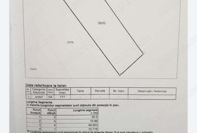 Teren de 777 mp, în Malu - 1