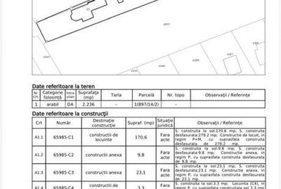 Spațiu comercial, în Țigănași - 2