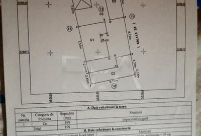 Oportunitate pentru investitori ?i dezvoltatori imobiliari - 1