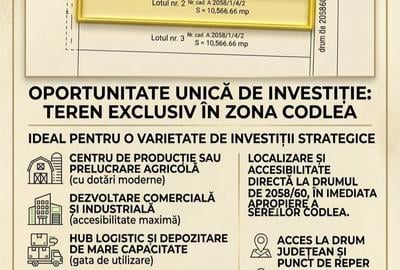 Spațiu comercial, în Central - 1