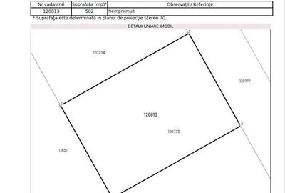 Spațiu comercial, în Corbeanca - 8