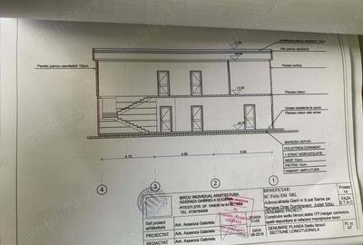 Spațiu comercial, de 10 mp, în Dumbrăveni - 2