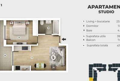 Garsonieră, mobilată în Apărătorii Patriei