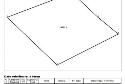 Teren Intravilan de Vânzare Predeal - 1.000 mp - 6