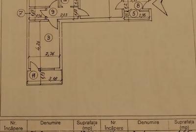 De vanzare Apartament 3 camere, Afi Cotroceni, Bd. Timisoara - 9
