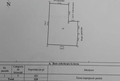 Spațiu comercial, în Țuțora - 3
