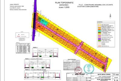 Teren de 30000 mp, în Bod - 1