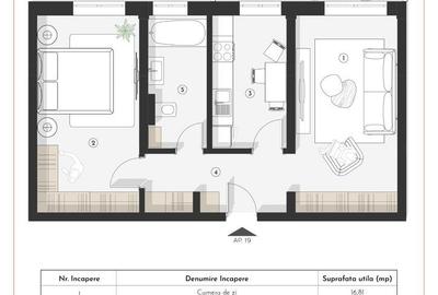 Apartament cu 2 camere decomandat în Plopi