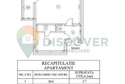 Apartament cu 2 camere nedecomandat în Tătărași