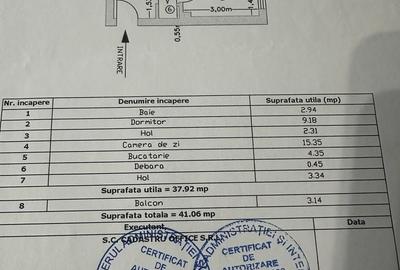 Apartament cu 2 camere semidecomandat în Rolast - 2