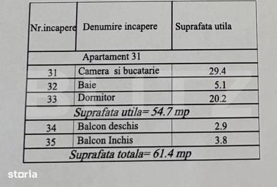 Apartament cu 2 camere în Malu Mare