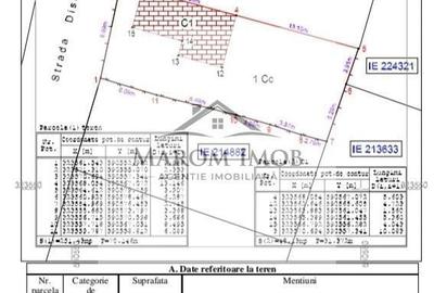 Casă cu 3 camere cu Teren 250 Mp în Splaiul Unirii