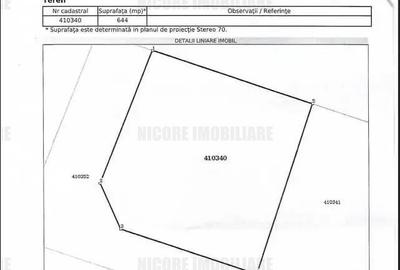 Teren Construcții intravilan de 644 mp, în Chișoda - 1