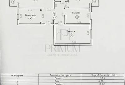 Apartament cu 4 camere decomandat în Lipovei