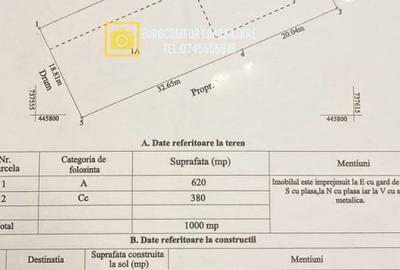 Teren Construcții intravilan de 1000 mp, în Nord - 10
