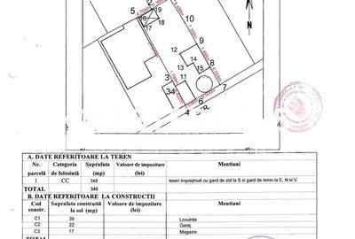 Spațiu comercial, în Bucureștii Noi