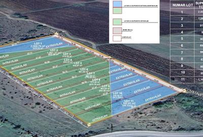 Teren Construcții intravilan de 854 mp, în Podu Oltului
