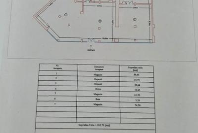 Spațiu comercial, de 265.70001220703 mp, în Rogerius - 10