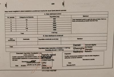 Teren de 11877 mp, în Găureni - 4
