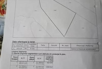 Casă cu 2 camere cu Teren 21000 Mp în Boiu - 8