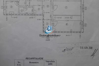 Apartament cu 4 camere decomandat în Mărăței - 2