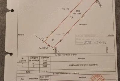 Teren de 11510 mp, în Marginea - 3