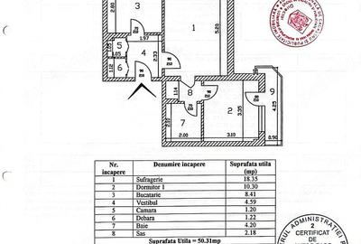 Apartament cu 2 camere semidecomandat în Turda